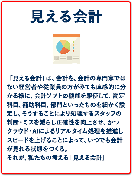 「見える会計」とは