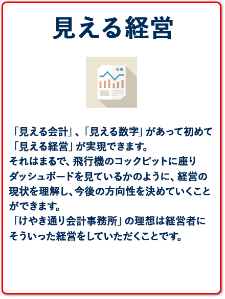 「見える経営」とは